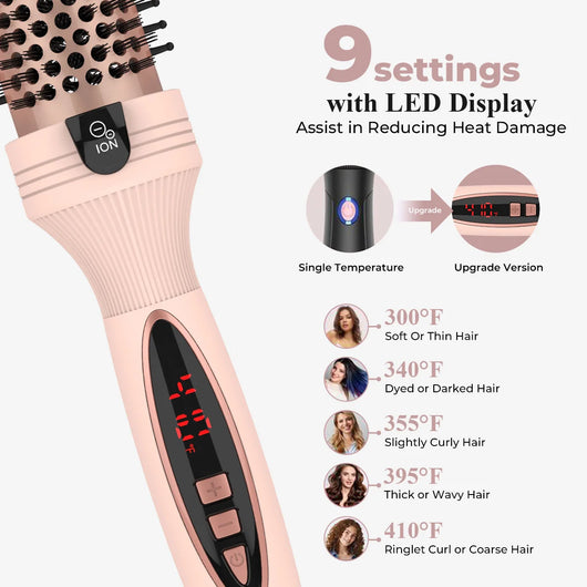 BLEAVO ThermaBrush™